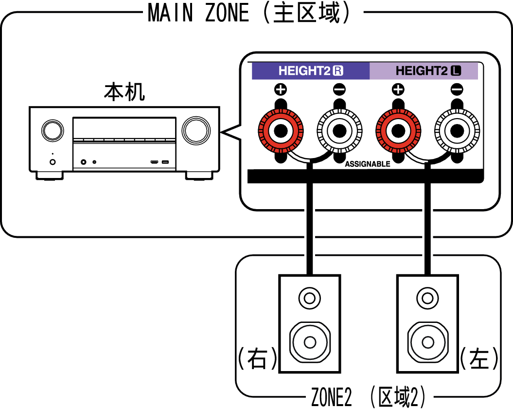 Pict ZONE Audio2 X36E3